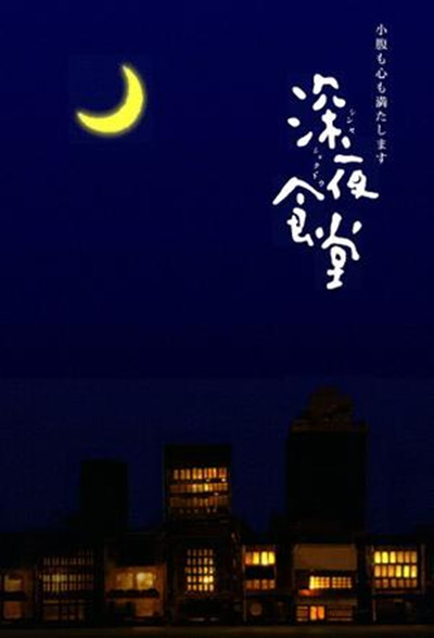 城错位
